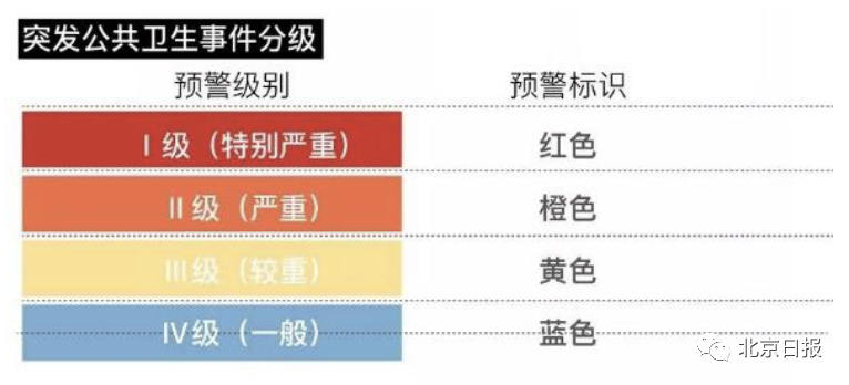 本土新增60+4！宁波凌晨启动 I 级应急响应，全区中小学校、幼儿园继续停课一天休闲区蓝鸢梦想 - Www.slyday.coM