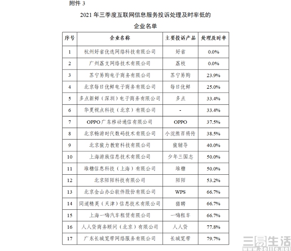 工信部通告显示，已下架163款拒不整改APP休闲区蓝鸢梦想 - Www.slyday.coM