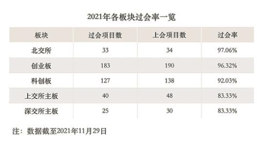 文/表 羊城晚报记者 丁玲