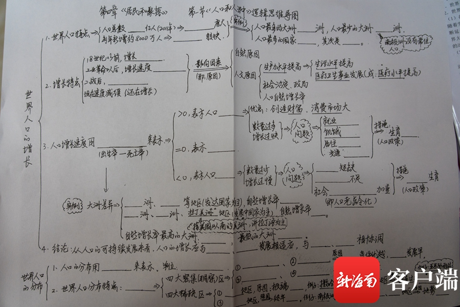 “双减”百日环岛行休闲区蓝鸢梦想 - Www.slyday.coM