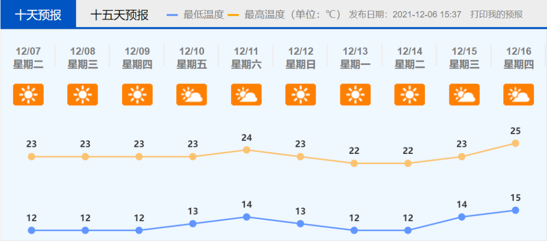 觉醒年代、YYDS……2021年度十大网络用语发布！休闲区蓝鸢梦想 - Www.slyday.coM