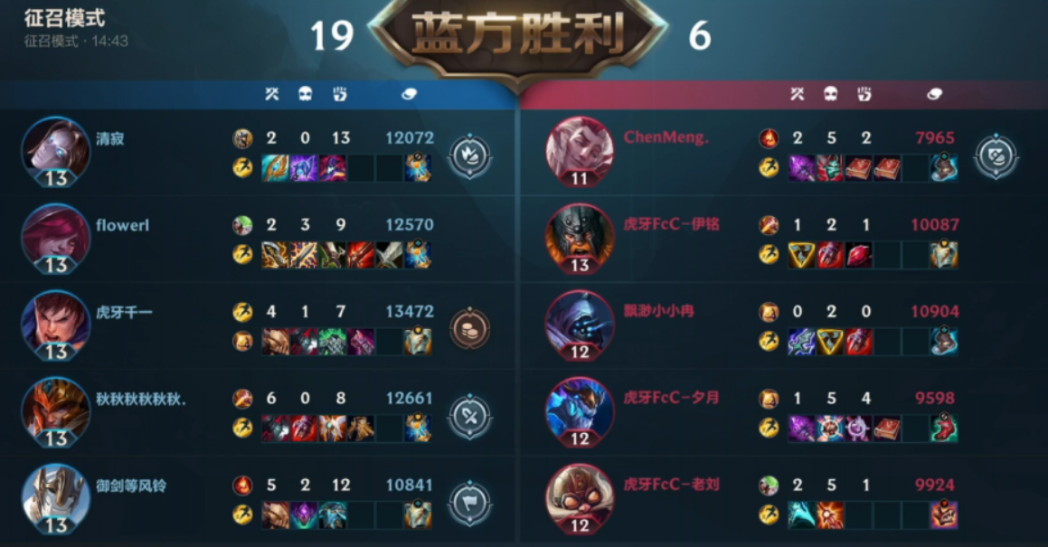 拿到皇子就稳了这就是大家对gtr战队打野王星星的评价