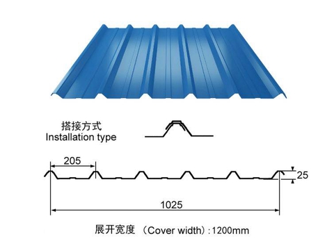 金家坝百度seo优化