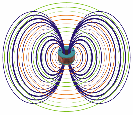 静电的产生,是我们自作自受?