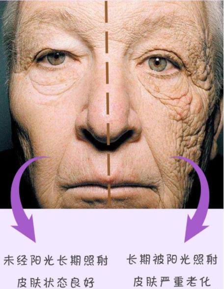 做好这3步对抗肌肤衰老每一步都很重要但第3步是重点