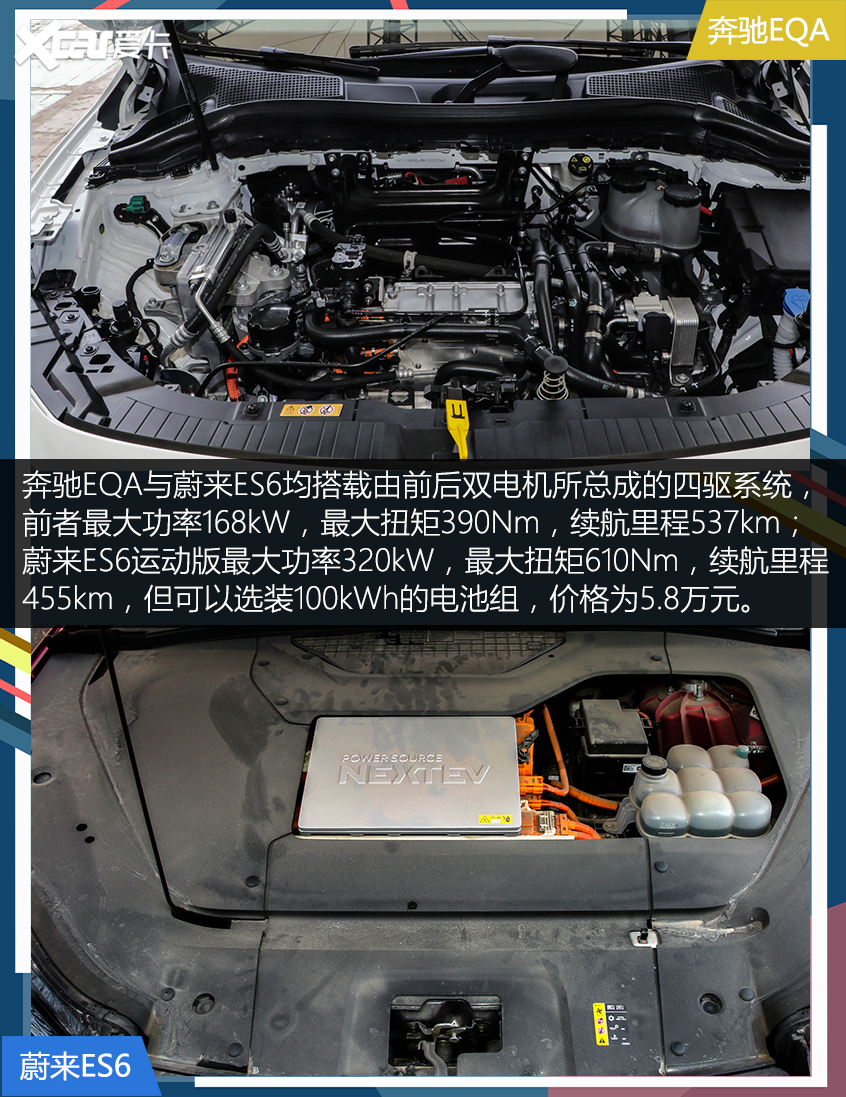 奔驰EQA对比ES6 电动化的奔驰还香吗？