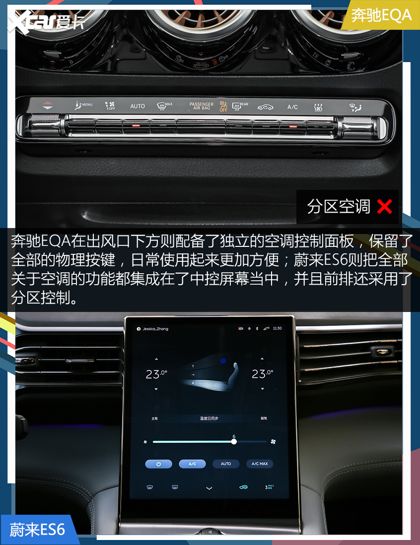 奔驰EQA对比ES6 电动化的奔驰还香吗？