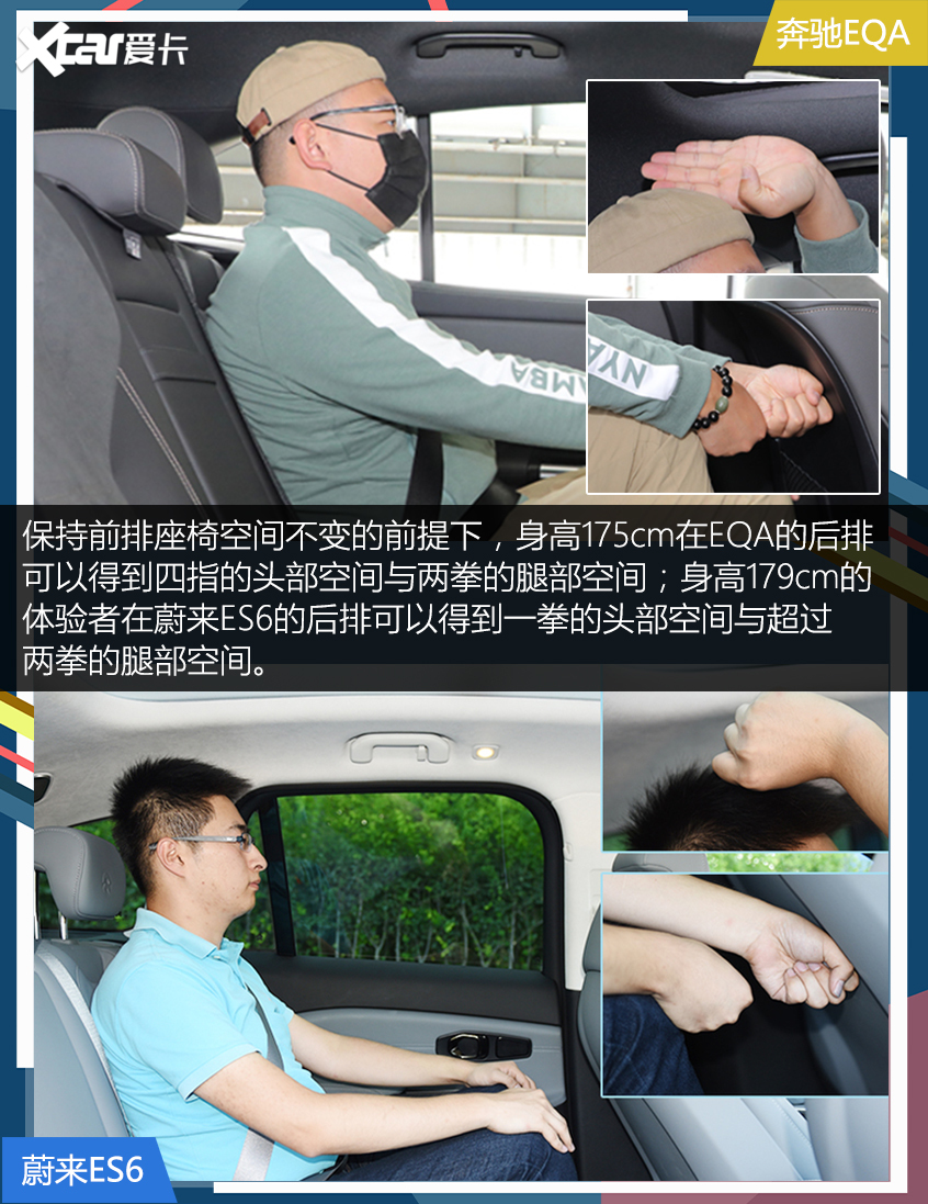 奔驰EQA对比ES6 电动化的奔驰还香吗？