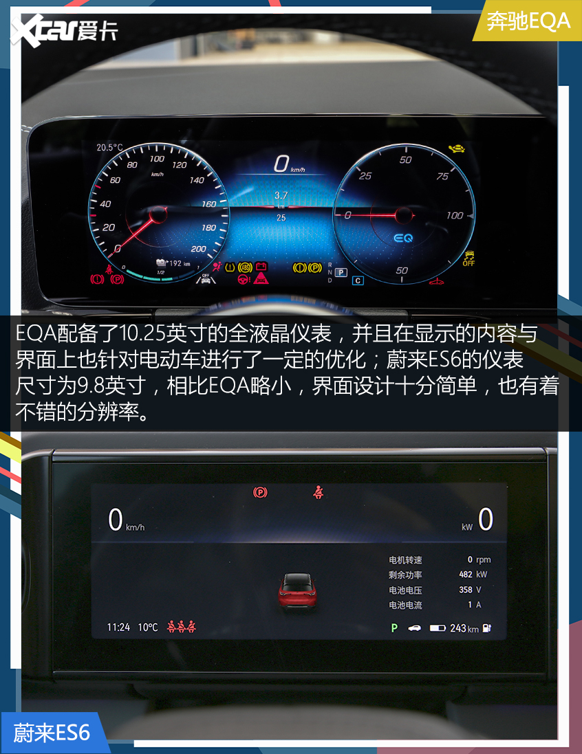 奔驰EQA对比ES6 电动化的奔驰还香吗？