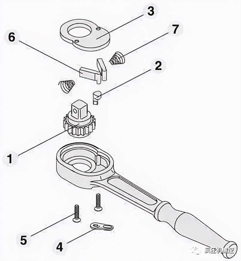 棘轮扳手是如何工作的每天用都未必知道