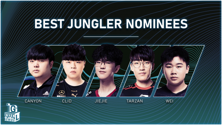 韩媒评选2021年度最佳打野,五名选手获得提名,LPL三位选手入选休闲区蓝鸢梦想 - Www.slyday.coM 韩媒评选2021年度最佳打野,五名选手获得提名,LPL三位选手入选休闲区蓝鸢梦想 - Www.slyday.coM