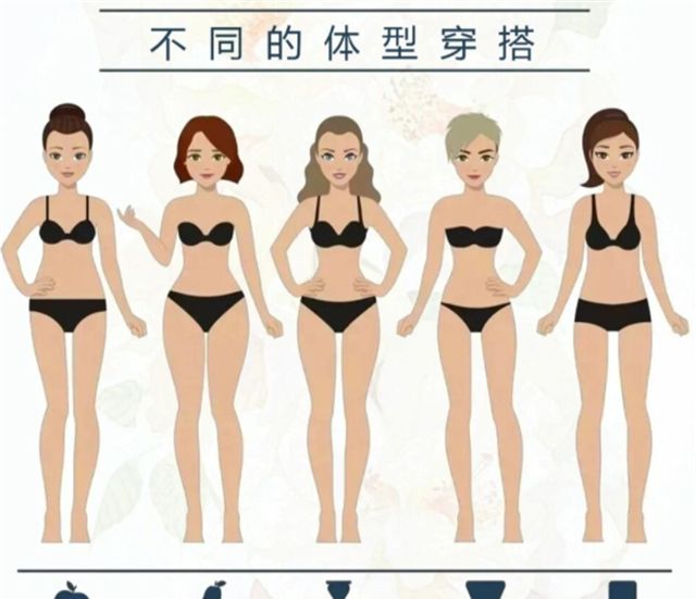 你以为“没气质”的原因是矮胖身材？穿搭才是关键，你学会了吗？休闲区蓝鸢梦想 - Www.slyday.coM