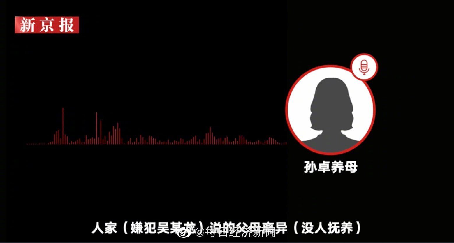 对话被拐14年孙卓养母：嫌犯说孙卓是离异家庭弃养休闲区蓝鸢梦想 - Www.slyday.coM