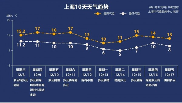 非必要不举办年会！不聚集不扎堆，抓紧接种疫苗！“太空级”名师今日下午“天宫课堂”开讲休闲区蓝鸢梦想 - Www.slyday.coM