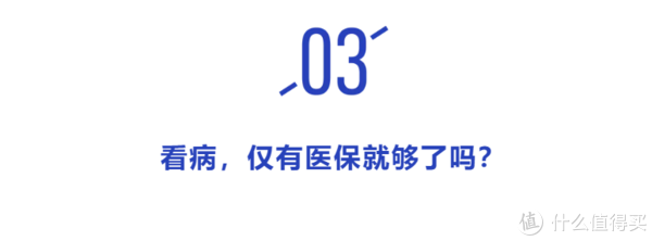 好消息，70万一针的救命药纳入医保！医保目录又有哪些新变化？休闲区蓝鸢梦想 - Www.slyday.coM