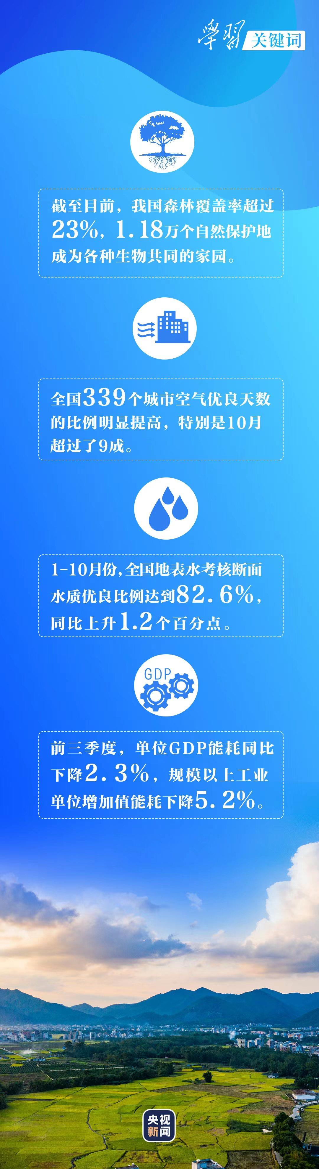 学习关键词丨这一年，看中国经济的高质量发展休闲区蓝鸢梦想 - Www.slyday.coM