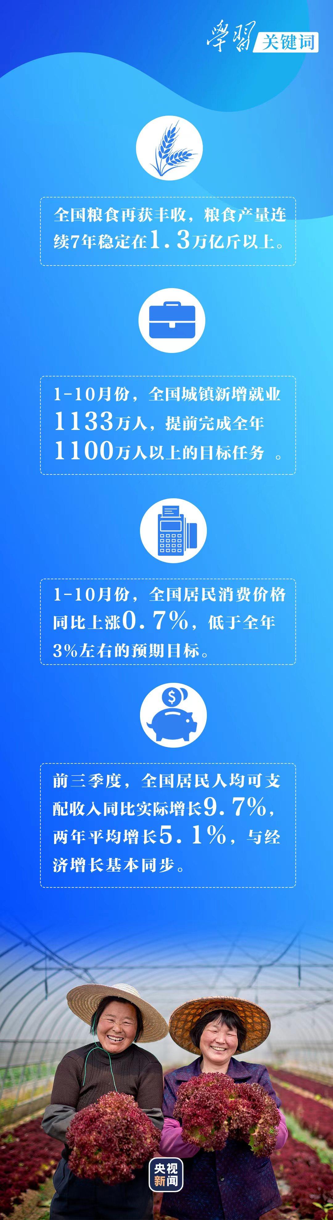 学习关键词丨这一年，看中国经济的高质量发展休闲区蓝鸢梦想 - Www.slyday.coM