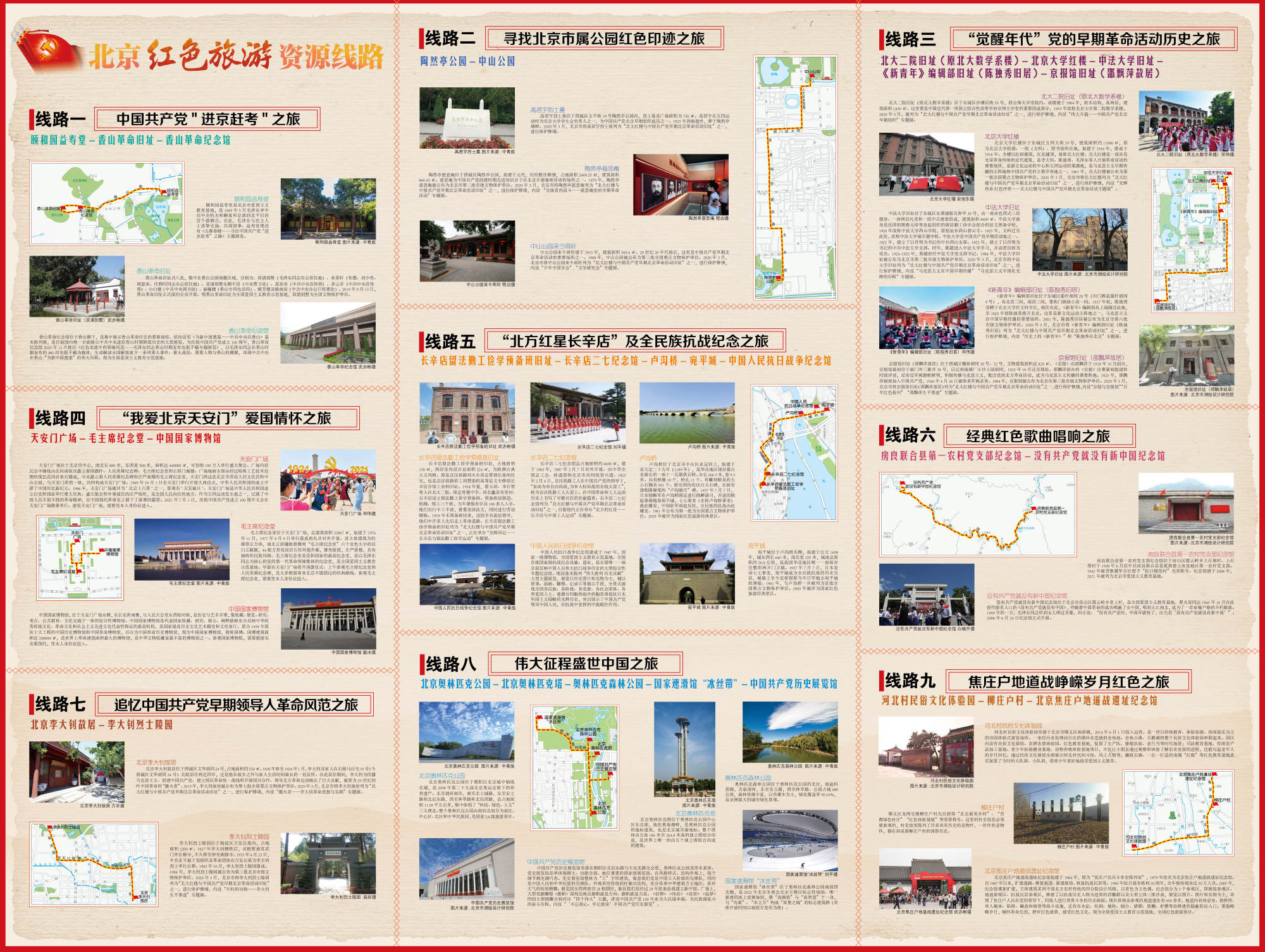 北京红色旅游资源线路(央广网发 北京市文旅局供图)