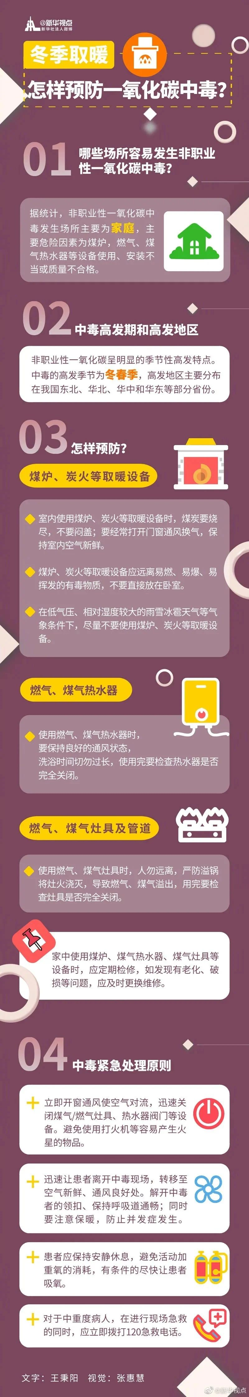 江西一对夫妇俩意外身亡，留下8个孩子休闲区蓝鸢梦想 - Www.slyday.coM