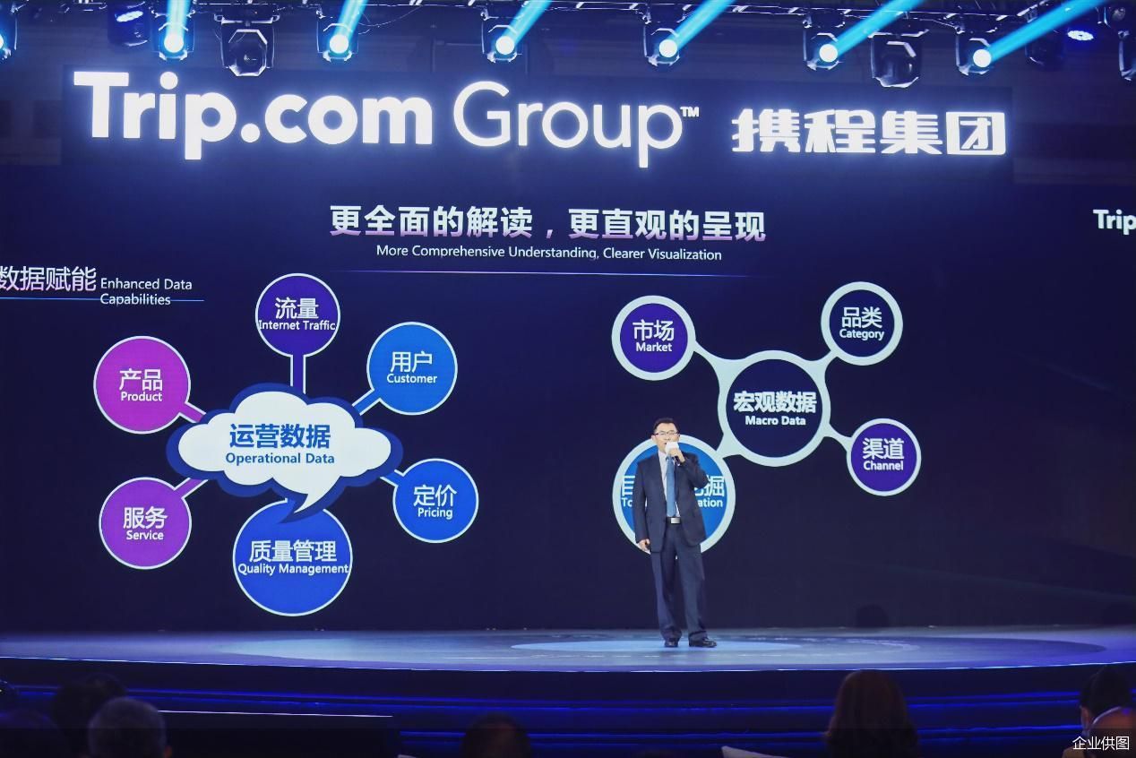 携程集团旅游事业群ceo江浩激荡前行共待春来用长期主义对抗疫情周期