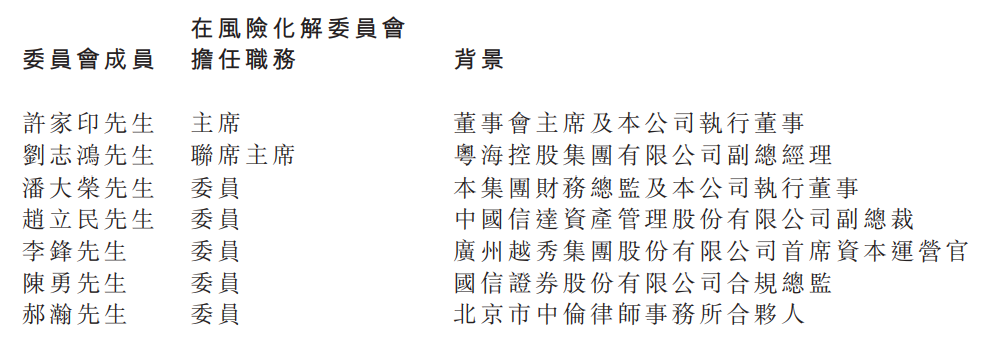 四大国资联袂 救 恒大 恒大 新浪财经 新浪网