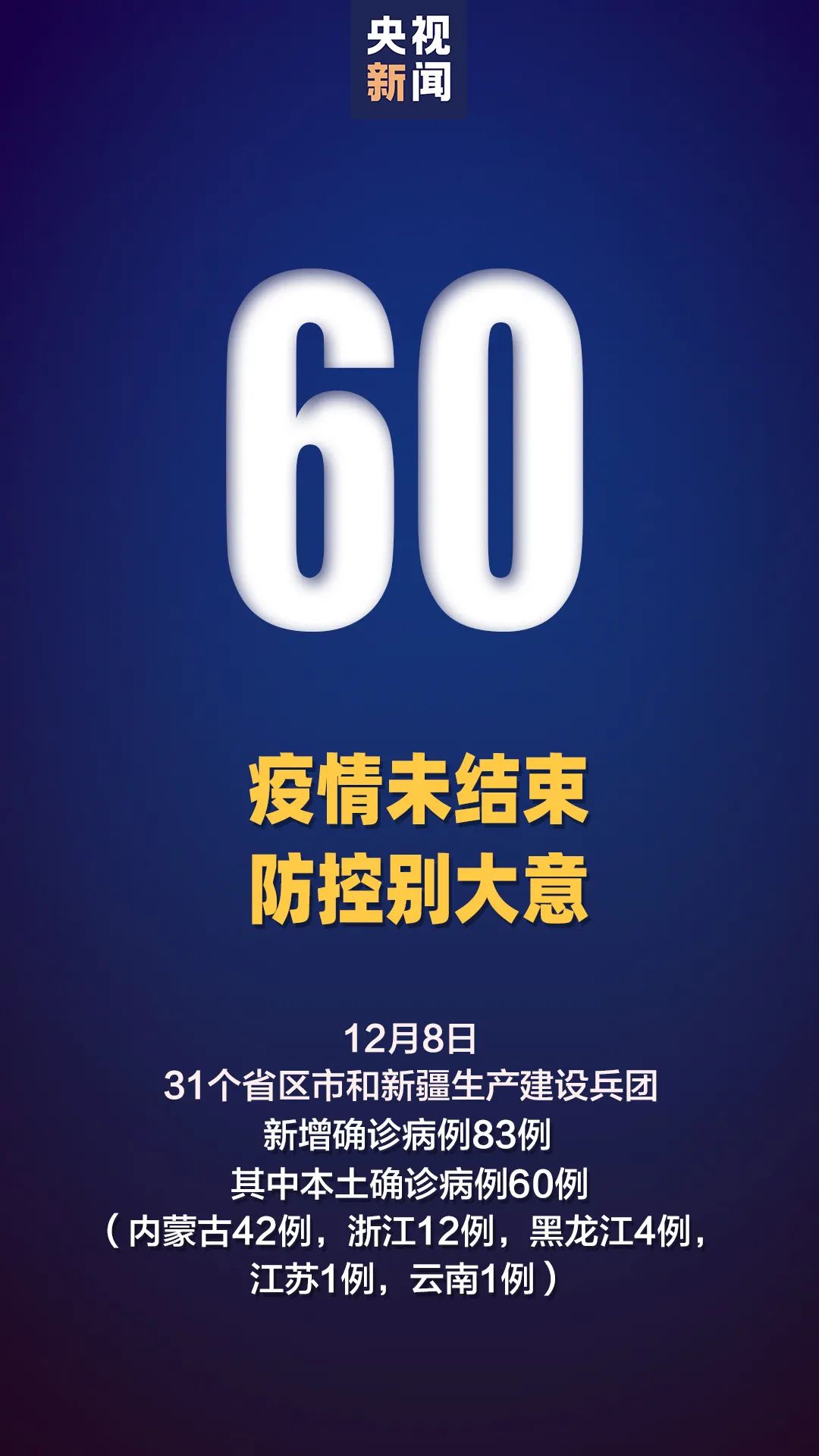 国家卫健委通报：本土确诊，新增60例！涉及六地休闲区蓝鸢梦想 - Www.slyday.coM