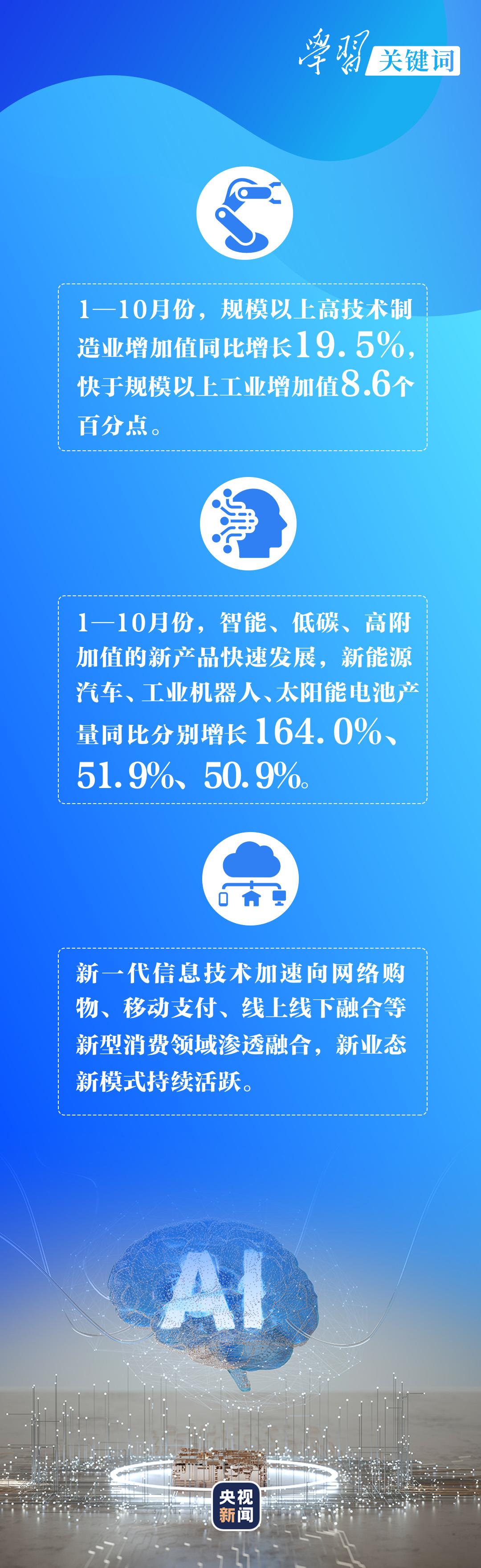 学习关键词丨这一年，看中国经济的高质量发展休闲区蓝鸢梦想 - Www.slyday.coM