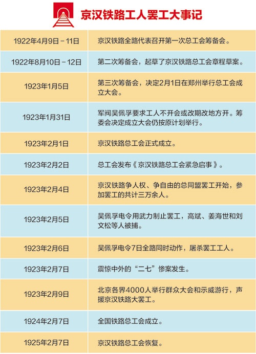     中青报·中青网记者 潘志贤/整理 制图：程璨