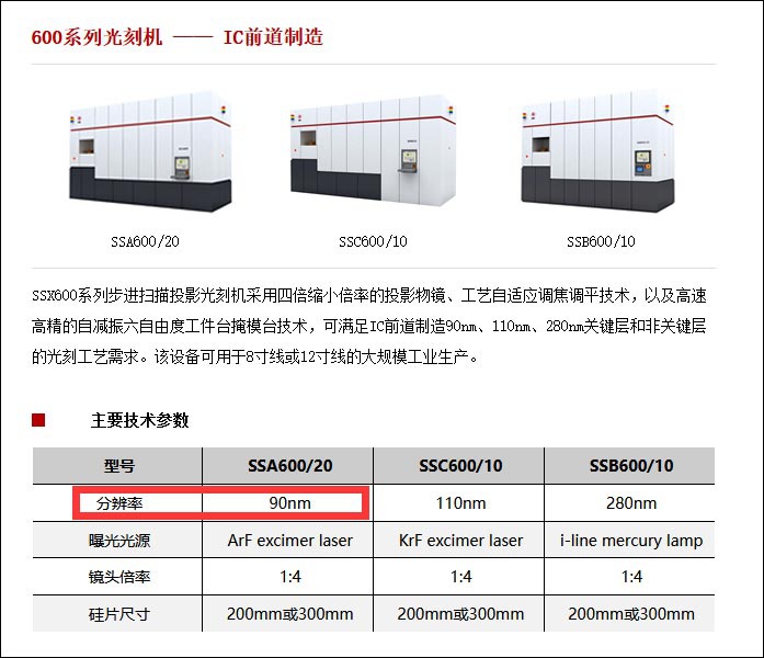 上海微电子官网截图