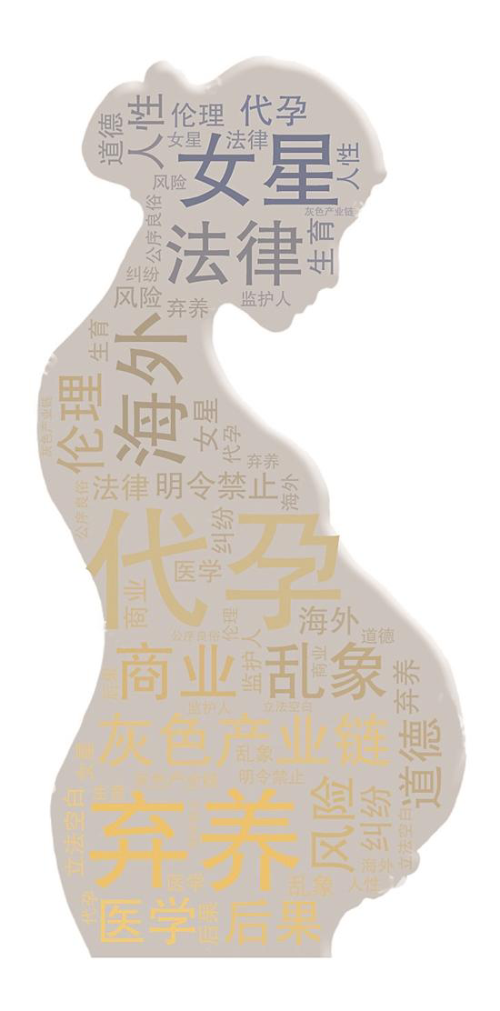 真的好!什么是代孕服务"如何快速"-第1张图片-天福博客