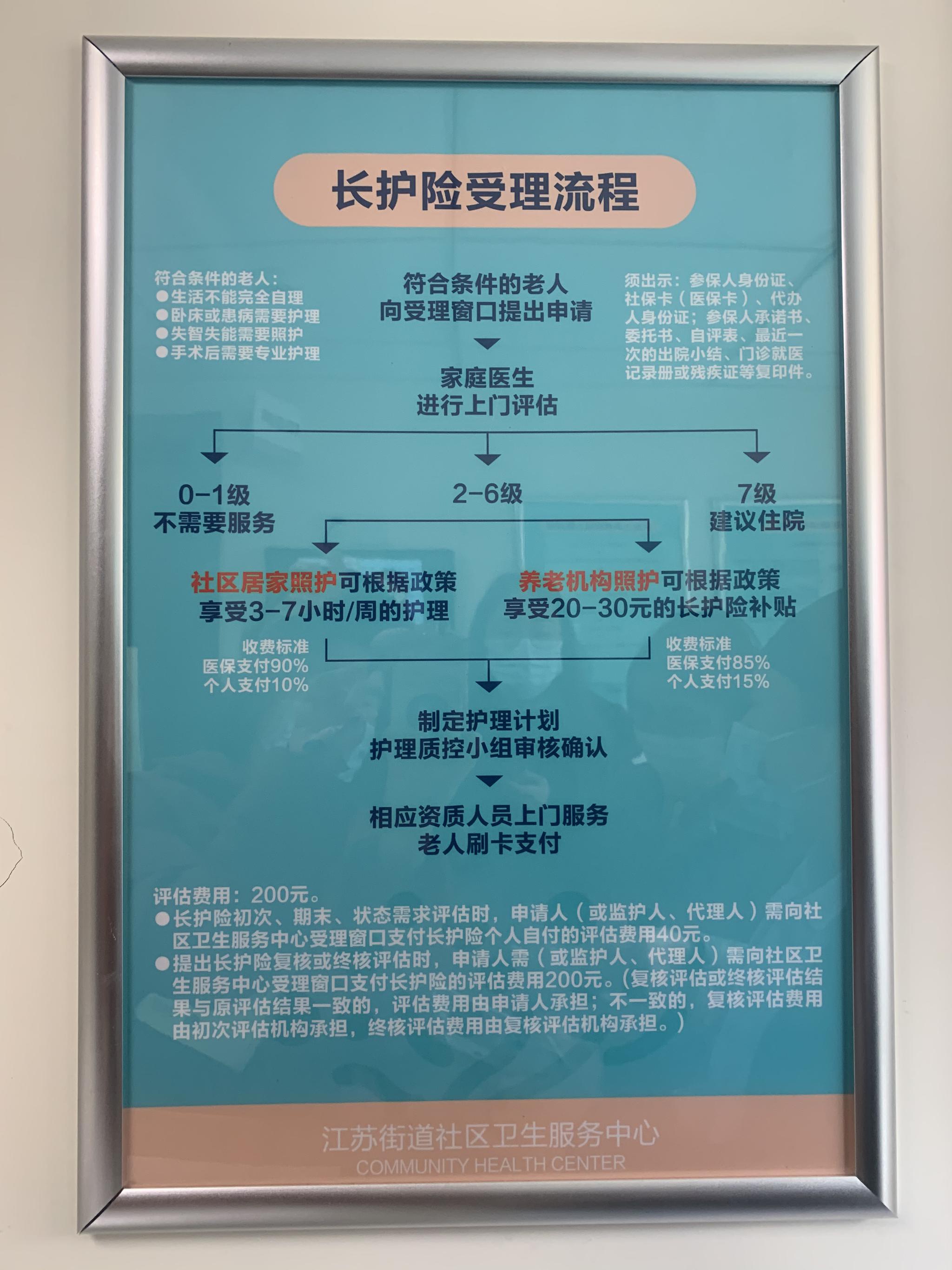 长护险有了新探索上海长宁让社区医护人员参与申请评估
