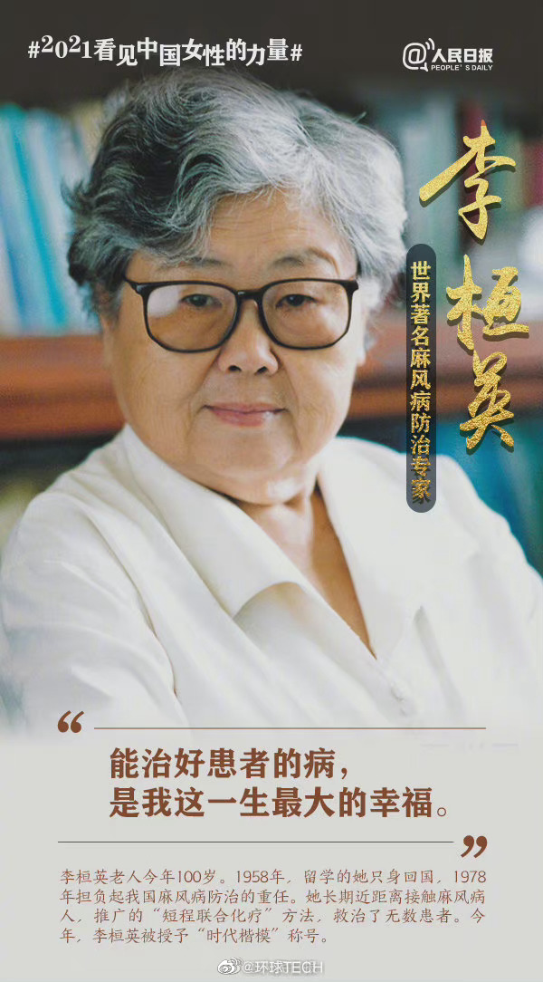 2021看见中国女性的力量