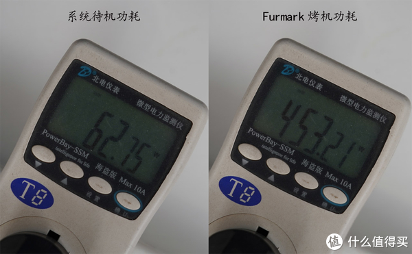 完全白给的性能？用RX 6900 XT实测告诉你AMD新驱动有多大提升休闲区蓝鸢梦想 - Www.slyday.coM