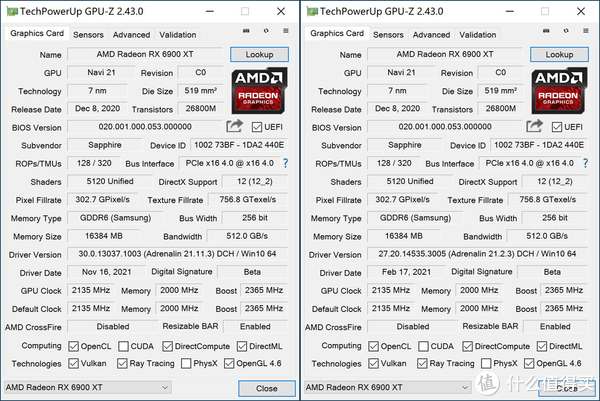 完全白给的性能？用RX 6900 XT实测告诉你AMD新驱动有多大提升休闲区蓝鸢梦想 - Www.slyday.coM