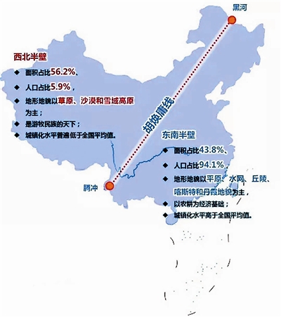 地理人口_人口地理关于人口分布知识清单和冷知识,附24个人口地理核心概...(2)