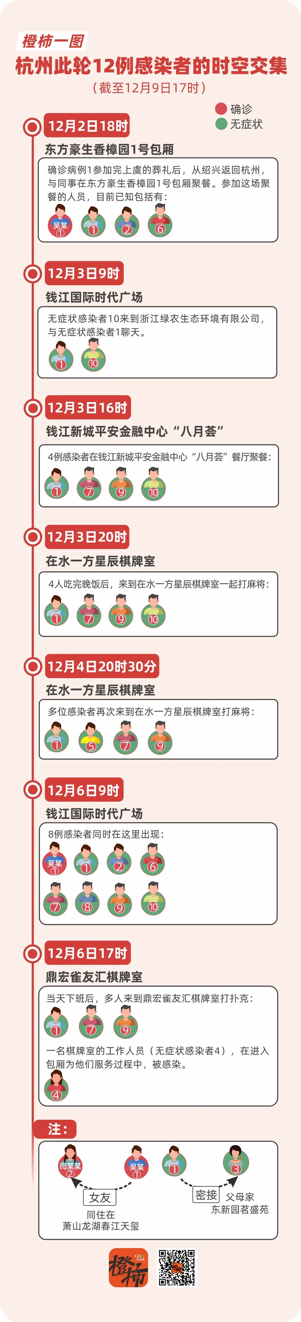 【疫情要闻】 本土新增37+23例！此地确诊超500例！休闲区蓝鸢梦想 - Www.slyday.coM