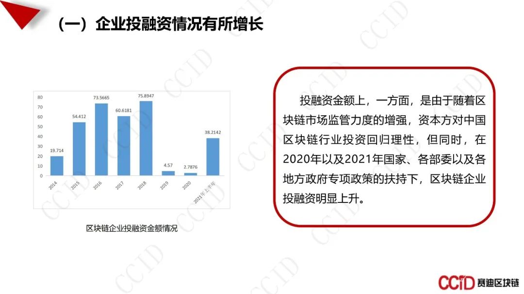全文：《中国区块链产业发展白皮书》（27页PPT）休闲区蓝鸢梦想 - Www.slyday.coM