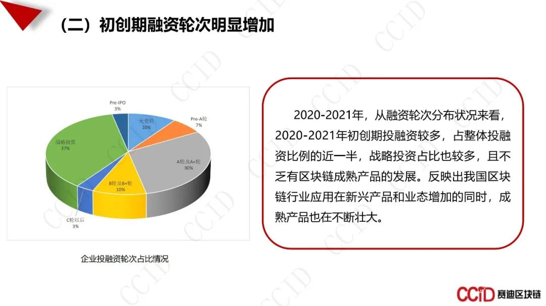 全文：《中国区块链产业发展白皮书》（27页PPT）休闲区蓝鸢梦想 - Www.slyday.coM