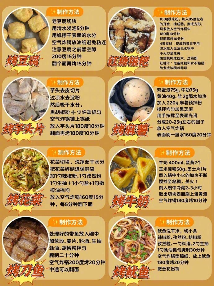 48款空气炸锅美食食谱