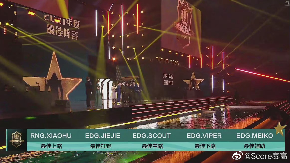 2021年度最佳阵容 2021年度最佳上单—休闲区蓝鸢梦想 - Www.slyday.coM