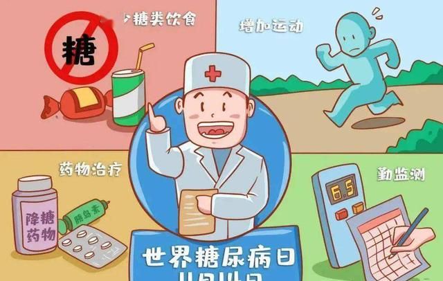 结语:关于降低血糖的方式方法,无非就是从糖尿病教育,饮食控制,运动
