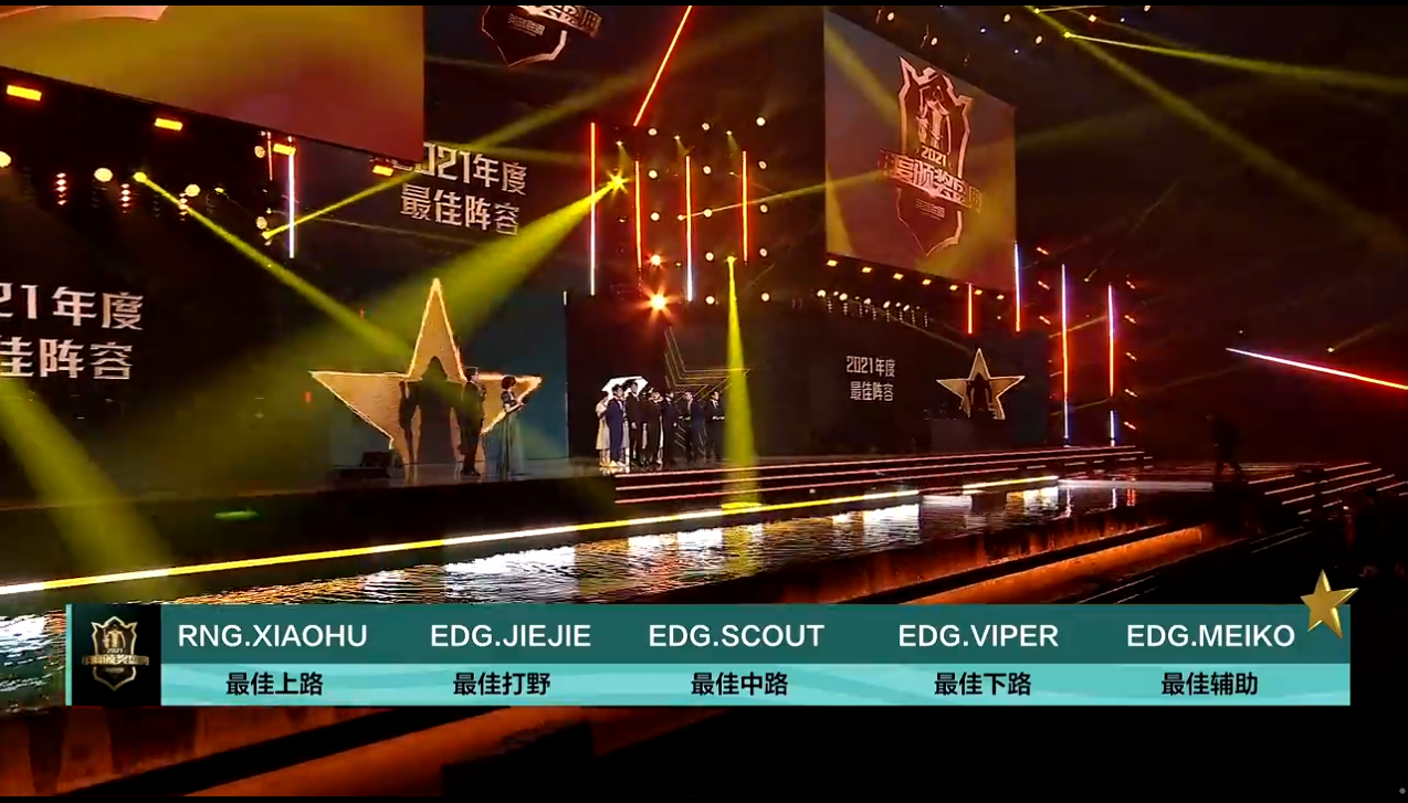 2021英雄联盟年度颁奖盛典:年度最佳阵容出炉,EDG四人获奖休闲区蓝鸢梦想 - Www.slyday.coM 2021英雄联盟年度颁奖盛典:年度最佳阵容出炉,EDG四人获奖休闲区蓝鸢梦想 - Www.slyday.coM
