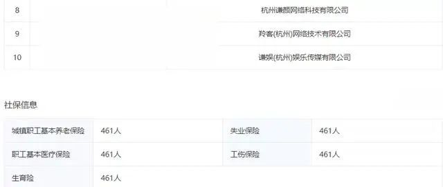 网红雪梨和林珊珊微博被封号！彻底凉了？她们还能直播吗？休闲区蓝鸢梦想 - Www.slyday.coM