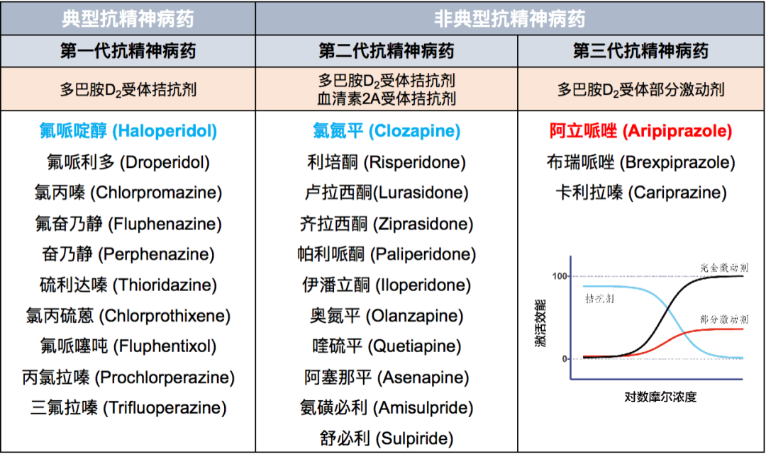 药物流产和精神病患者在家治疗哪个更安全 肺结核和小儿肺炎需要住院治疗吗