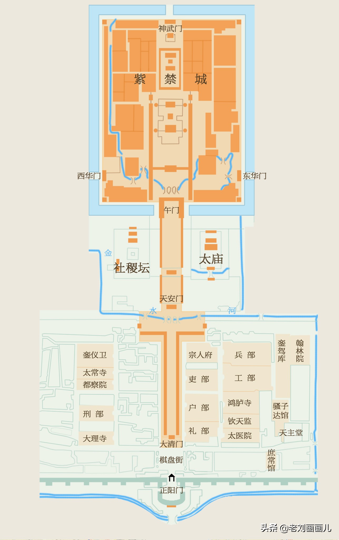 北京天安城门平面图图片