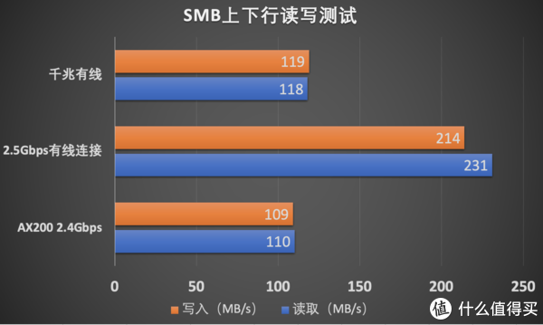 筆電收購台北