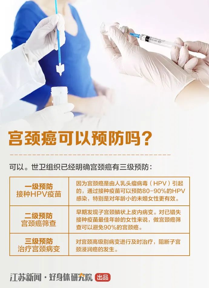 HPV疫苗免费接种！江苏两地已启动！休闲区蓝鸢梦想 - Www.slyday.coM