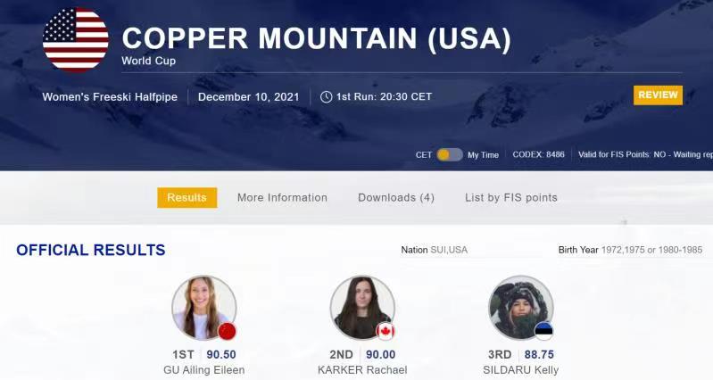 一周双冠！一觉醒来，世界排名第一的谷爱凌又夺冠了休闲区蓝鸢梦想 - Www.slyday.coM