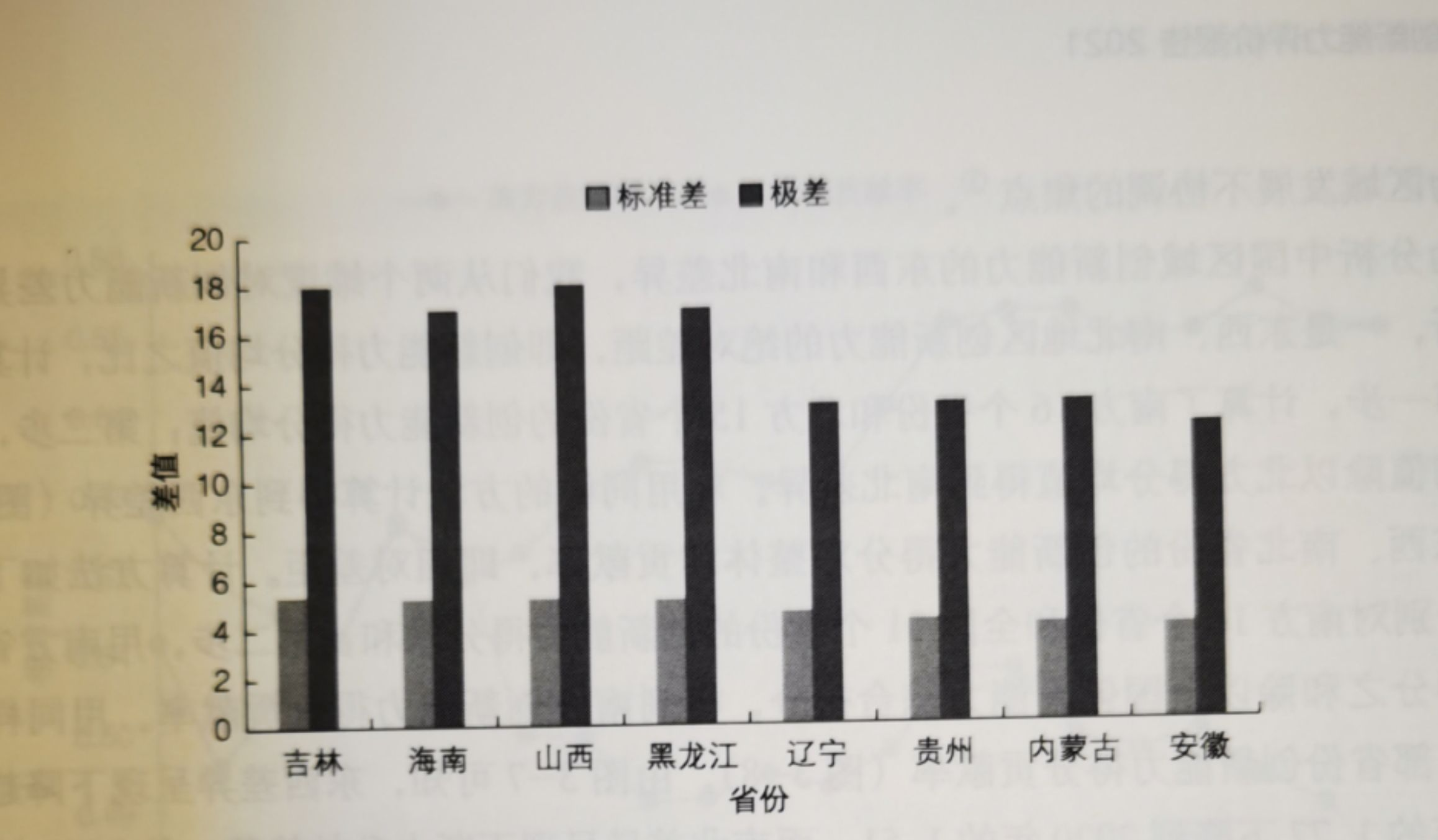 2021中国区域创新能力排名揭晓 广东连续5年居首休闲区蓝鸢梦想 - Www.slyday.coM