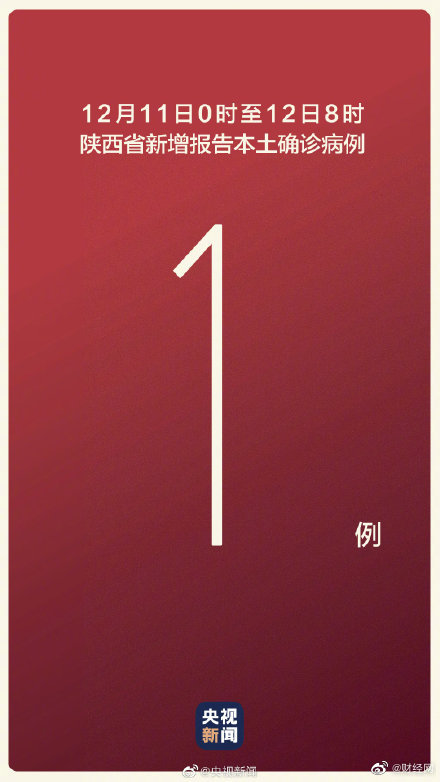 陕西增1例本土确诊，西安确诊病例为一门诊部工作人员休闲区蓝鸢梦想 - Www.slyday.coM